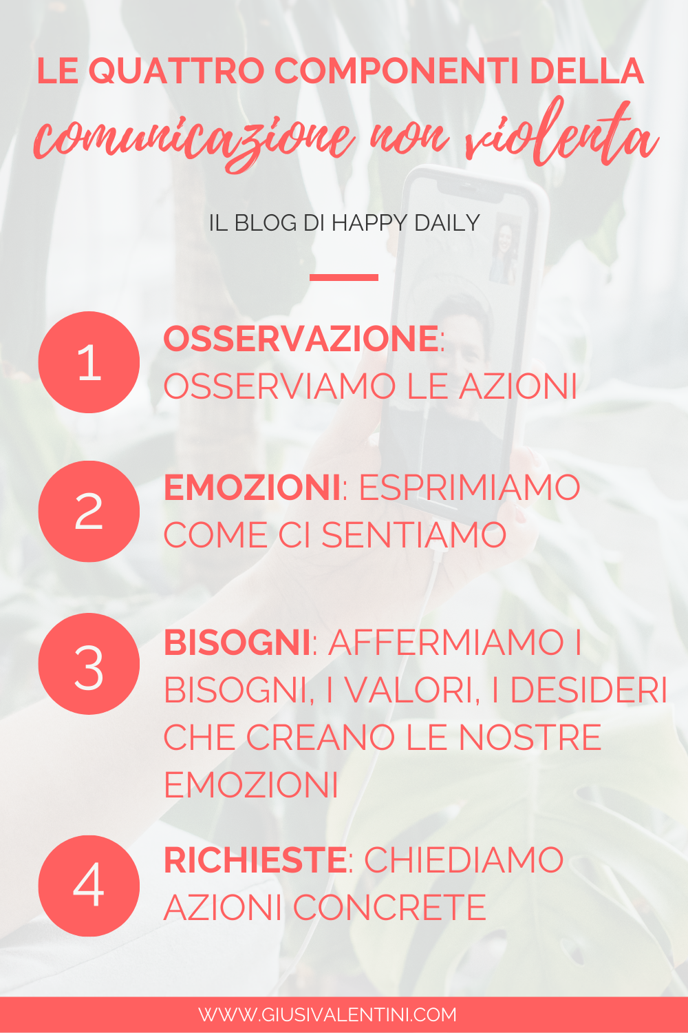 Comunicazione non violenta Comunicazione non violenta